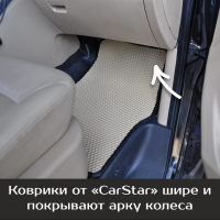 Коврики текстильные на Hyundai H-1 рестайл (2017->)